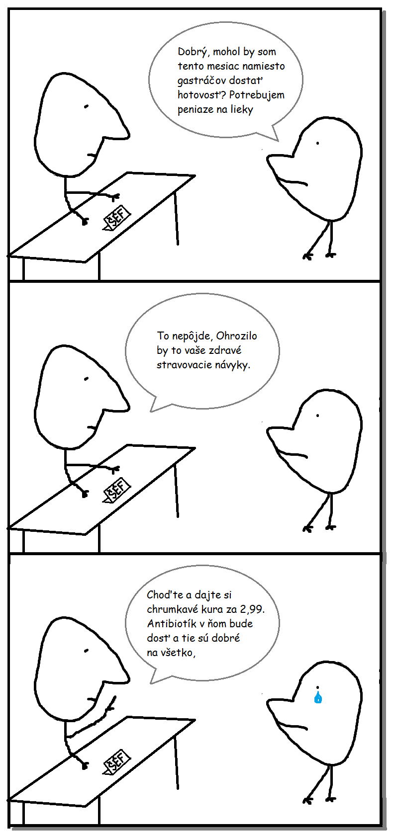 gastro